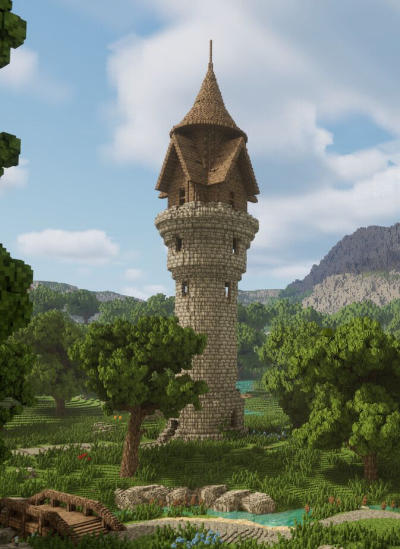 Lay of the Land