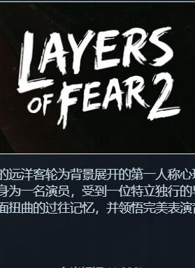 Layers of Fear 2 (2019)-1029890